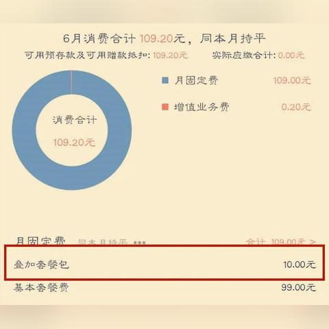 联通总部投诉电话及详细信息全解析