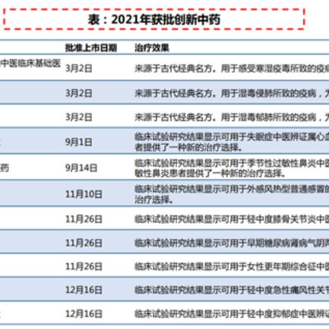 中药网最新价格动态，大力子市场走势与价值解析