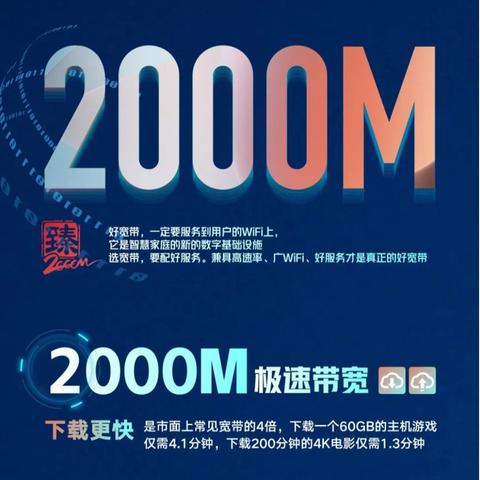 天津联通宽带资费最新详解