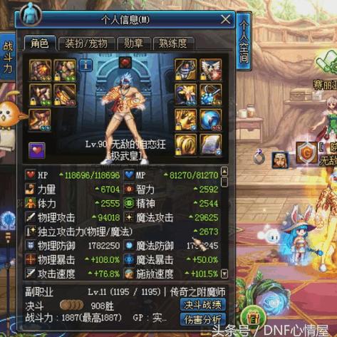 DNF自恋狂最新面板数据深度解析