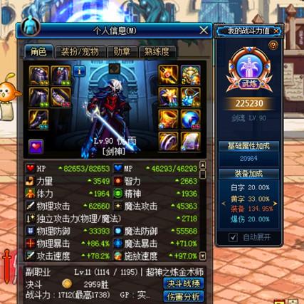 DNF自恋狂最新面板数据深度解析