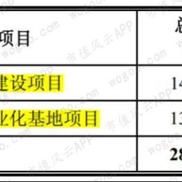 最新药品引领医疗科技革新里程碑