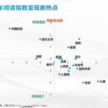 最新小说改编电视剧，数字背后的故事传奇